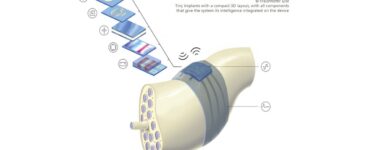 Bioelectronics, Fraunhofer_IZM