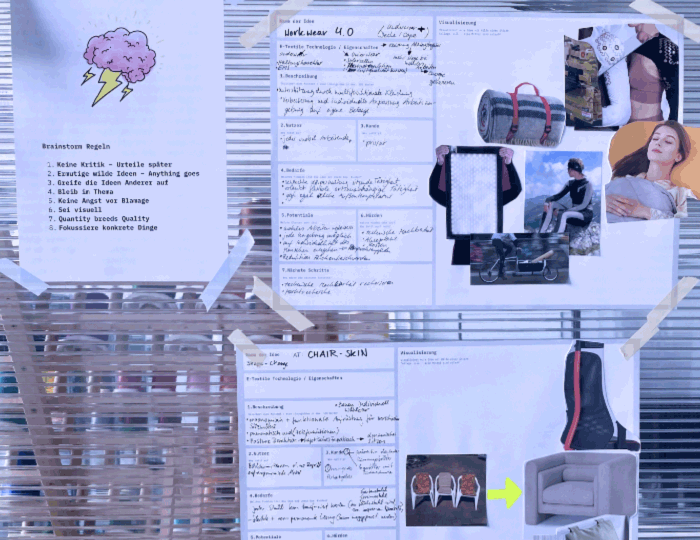 Textile Prototyping Lab