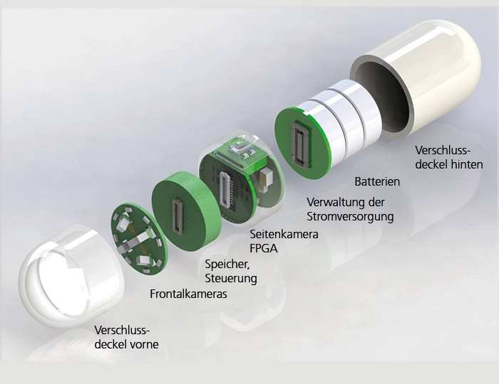 Schematischer Aufbau der Kamerapille „endoTrace“ | © Fraunhofer IZM