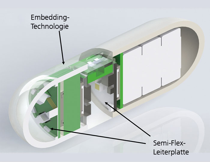Stapelung der elektronischen Komponenten, Anschnitt | © Fraunhofer IZM